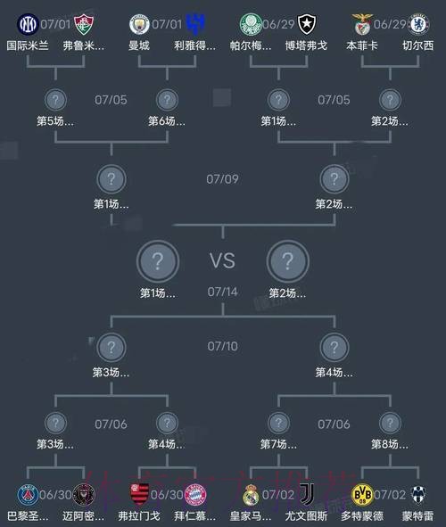 世界杯阵容分析入口 世界杯阵容分析入口