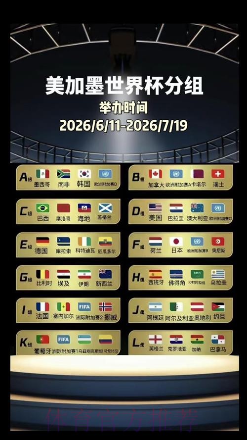 2026美加墨世界杯比赛时间什么时候开始