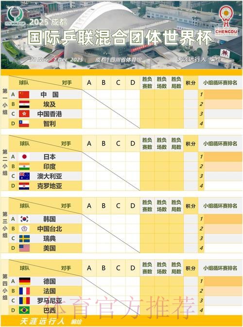 世界杯小组赛赛程分析