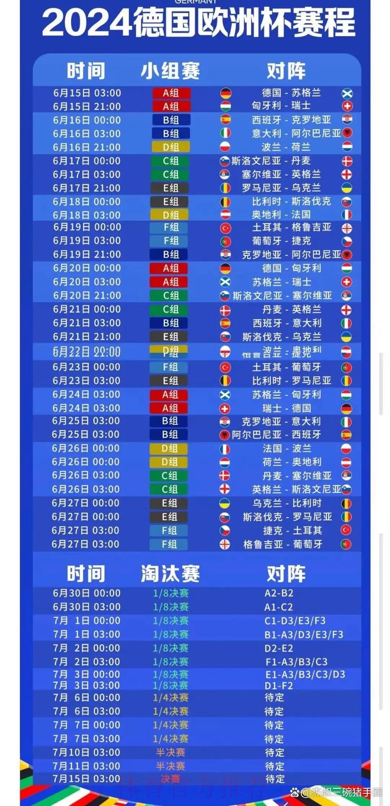 世界杯比赛时间什么时候开始 世界杯比赛时间什么时候开始