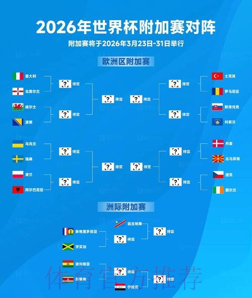 2026世界杯阵容分析在哪里看