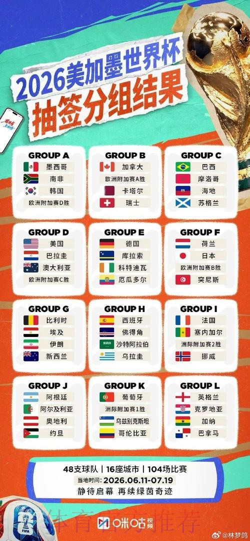2026世界杯直播推荐入口地址